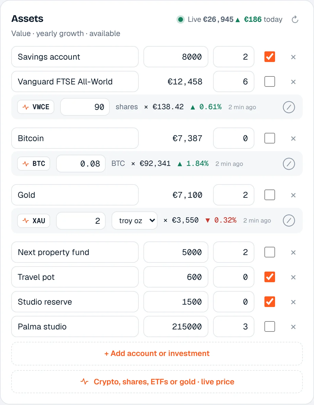 Assets with live prices for an ETF, Bitcoin and gold